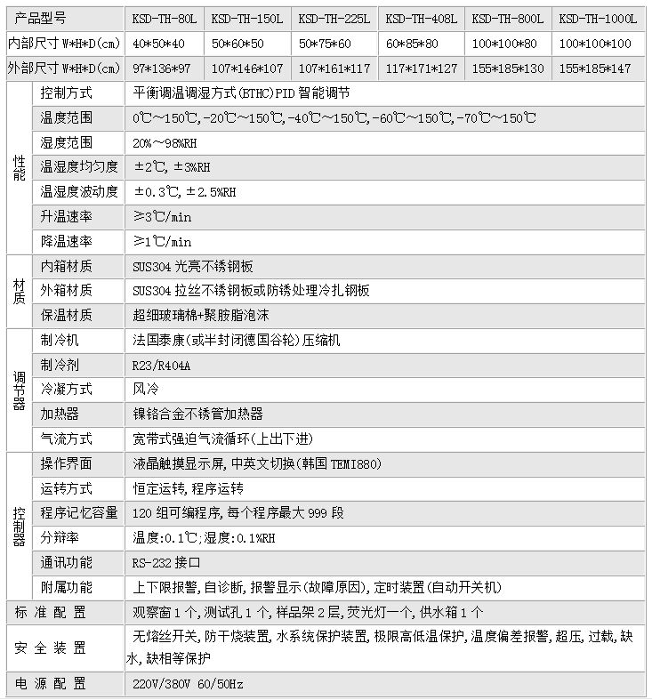 恒温恒湿老化箱规格参数